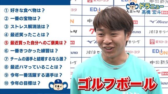 中日・高橋宏斗、最近買った自分へのご褒美を明かす
