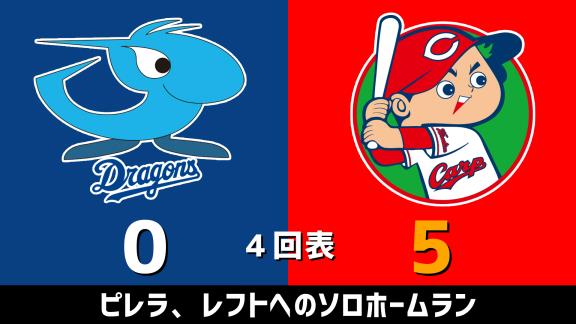 6月28日(日)　セ・リーグ公式戦「中日vs.広島」　スコア速報