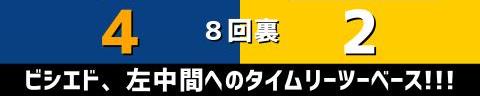 6月4日(土)　セ・パ交流戦「中日vs.ソフトバンク」【全打席結果速報】　大島洋平、岡林勇希、高橋宏斗らが出場！！！