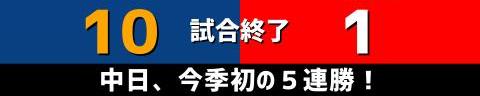 9月14日(火)　セ・リーグ公式戦「中日vs.広島」【試合結果、打席結果】　中日、10-1で大勝！　打線爆発！チームは今季初の5連勝！！！