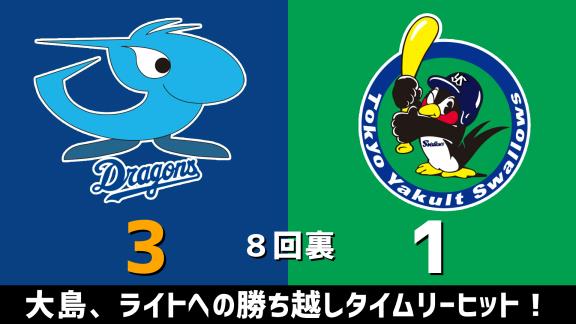 8月1日(土)　セ・リーグ公式戦「中日vs.ヤクルト」　スコア速報