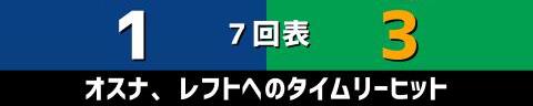 7月4日(日)　セ・リーグ公式戦「中日vs.ヤクルト」【試合結果、打席結果】　中日、3-3で引き分け　先制を許すも終盤に主砲の一発で追いつく