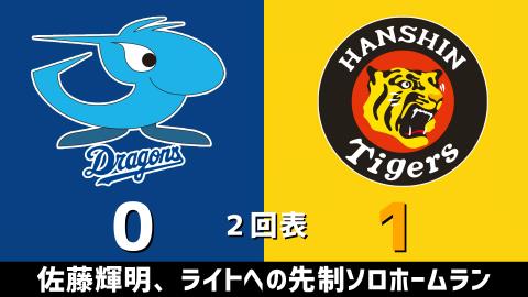 4月27日(火)　セ・リーグ公式戦「中日vs.阪神」【試合結果、打席結果】　中日、2-1で逆転勝利！エースが好投！連敗を3で止める！