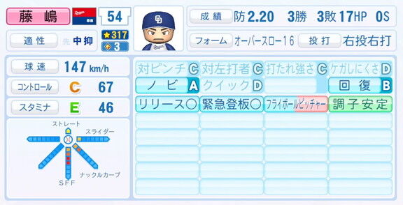 11月20日(木)『パワプロ2025』シーズン終了時点アップデート！！！　中日・藤嶋健人の最終的な選手能力査定