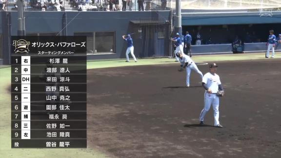 中日・片岡篤史2軍監督、松木平優太への評価は…