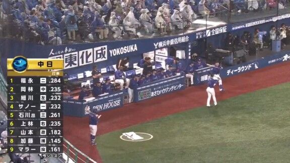 8月29日(土) セ・リーグ公式戦「DeNAvs.中日」 中日ドラゴンズ、スタメン発表!!!