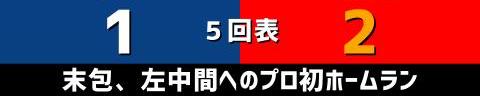 4月2日(土)　セ・リーグ公式戦「中日vs.広島」【試合結果、打席結果】　中日、4-3でサヨナラ勝利！！！　延長12回裏に劇的すぎる逆転サヨナラ勝ち！！！