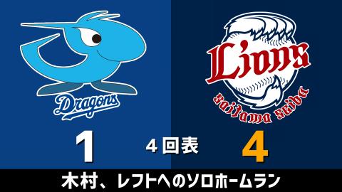 3月9日(火)　オープン戦「中日vs.西武」【試合結果、打席結果】　中日、2-7で敗戦…