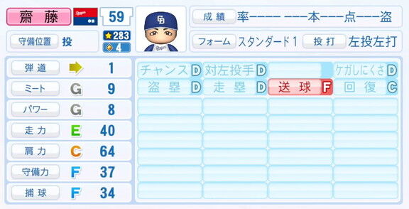 11月20日(木)『パワプロ2025』シーズン終了時点アップデート！！！　中日・齋藤綱記の最終的な選手能力査定