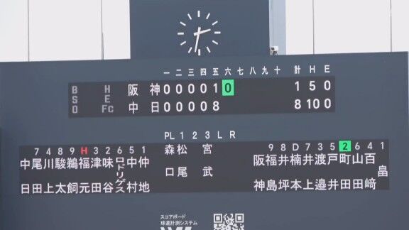 中日ドラゴンズ2軍、信じられないような猛攻を見せる!!!