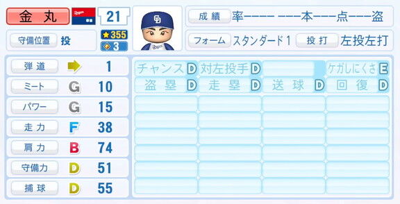 11月20日(木)『パワプロ2025』シーズン終了時点アップデート!!! 中日・金丸夢斗の最終的な選手能力査定