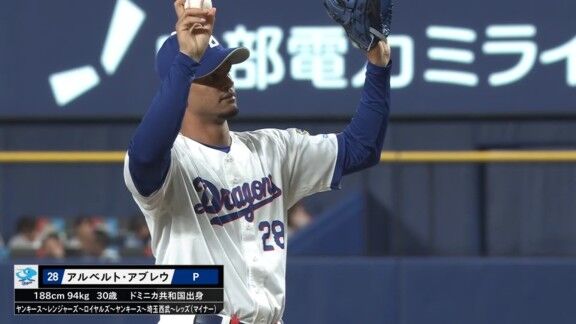 中日新助っ人・アブレウ、今日の登板結果