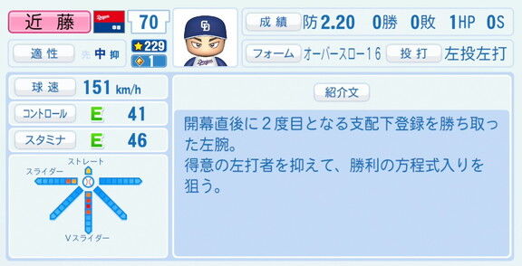 中日・近藤廉、『パワプロ2026』9月10日(木)アップデートでの選手能力査定は…？
