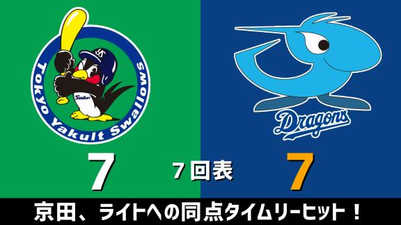 6月19日(金)　セ・リーグ開幕戦「ヤクルトvs.中日」　スコア速報