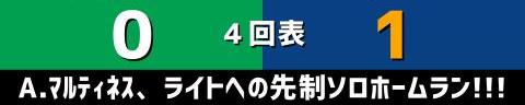 5月10日(火)　セ・リーグ公式戦「ヤクルトvs.中日」【試合結果、打席結果】　中日、1-0で勝利！　ピンチの連続を耐えて耐えて…完封リレー！！！