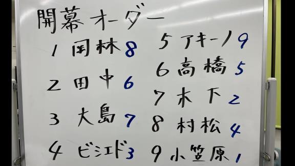 吉見一起さん「勝てる打線！中日開幕スタメンを予想！」