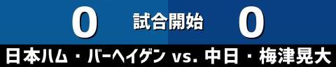 5月29日(土)　セ・パ交流戦「日本ハムvs.中日」【試合結果、打席結果】　中日、7-4で勝利！　シーソーゲームを見事に制す！！！