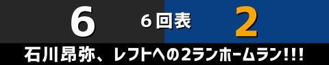 5月20日(土)　セ・リーグ公式戦「巨人vs.中日」【全打席結果速報】　村松開人、福永裕基、土田龍空らが出場！！！