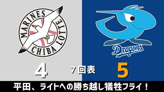 6月9日(火)　練習試合「ロッテvs.中日」　スコア速報