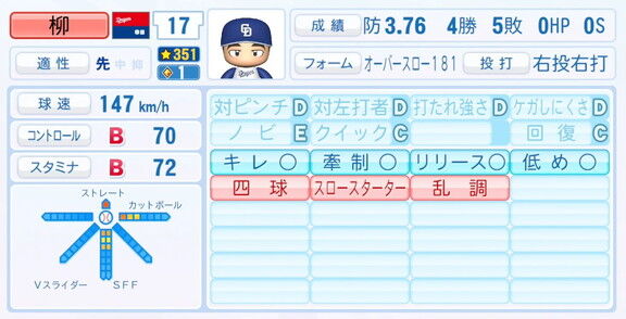 9月25日(木)『パワプロ2025』アップデート!!! 中日・柳裕也の選手能力査定