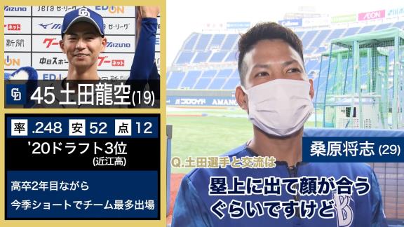 DeNA選手が選ぶNEXTブレイク選手　桑原将志選手「中日の土田龍空くん」「熱い気持ちを秘めた選手」「僕、個人的には見ていてワクワクします」「いつも可愛い顔してんなぁ」「土田くん、本当に良い顔して野球していると思います」