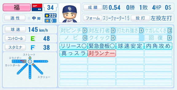中日・福敬登、『パワプロ2026』8月20日(木)アップデートでの選手能力査定は…?