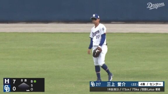 中日育成ドラフト3位・三上愛介「試合に出て、結果で恩返しができるようにしたい」