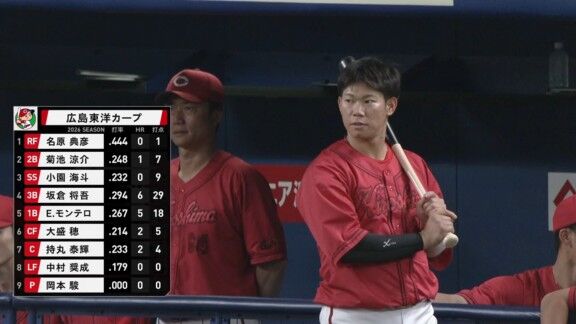 5月24日(日)　セ・リーグ公式戦「中日vs.広島」　中日ドラゴンズ、スタメン発表！！！