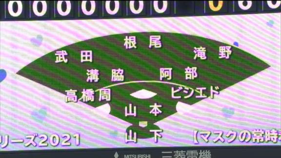 中日・与田監督が明かした溝脇隼人選手の昇格理由