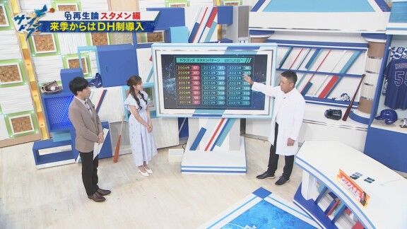 中日ドラゴンズのスタメンパターン数　落合ドラゴンズ時代は…