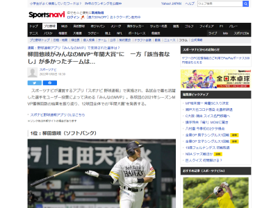 2021年シーズン スポナビ野球速報『みんなのMVP』の獲得数が12球団で最も多かった選手、『該当者なし』が多かったチームは…?