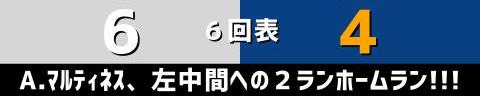 6月8日(水)　セ・パ交流戦「ロッテvs.中日」【全打席結果速報】　岡林勇希、鵜飼航丞、鈴木博志らが出場！！！