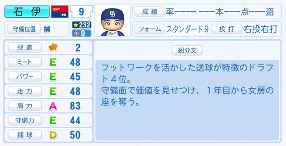 9月25日(木)『パワプロ2025』アップデート!!! 中日ドラフト4位・石伊雄太の選手能力査定