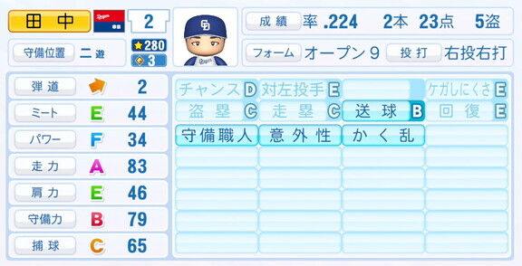 中日・田中幹也、9月25日(木)『パワプロ2025』アップデートでの選手能力査定