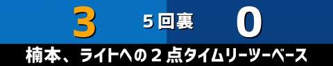 10月23日(土)　セ・リーグ公式戦「DeNAvs.中日」【試合結果、打席結果】　中日、0-5で敗戦…　2回以降1人のランナーも出せず、完封負けで3連敗…