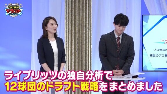 AIが中日ドラゴンズのドラフト補強ポイントを分析 → レジェンド・山本昌さんが“反論”