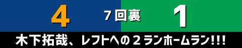 7月14日(木)　セ・リーグ公式戦「中日vs.ヤクルト」【試合結果、打席結果】　中日、4-1で勝利！　先制されるも投打ガッチリ噛み合い逆転勝利！3連勝！！！