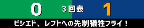 8月24日(火)　セ・リーグ公式戦「ヤクルトvs.中日」【試合結果、打席結果】　中日、1-2で敗戦…　チャンスは作るも、あと1本が出ず…