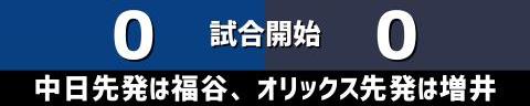 6月6日(日)　セ・パ交流戦「中日vs.オリックス」【試合結果、打席結果】　中日、0-4で敗戦…　連続カード勝ち越しが3でストップ…