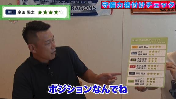 井端弘和さん「中日・京田陽太選手は守備の時に○○○を見ていない！」【動画】