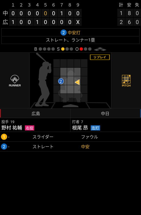 中日・根尾昂が1試合4出塁の大活躍を見せるも仁村徹2軍監督は厳しい評価…？「だいぶ力が抜けてバットが振れるようになったけど、まだまだだね。直球にも変化球にも合っていない」