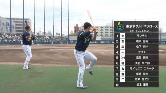 「どらごんず」「すわろーず」　中日ドラゴンズ2軍、スコアボードが特別表示に