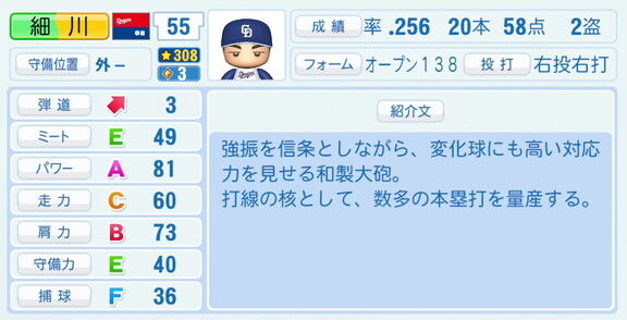 中日・細川成也、『パワプロ2026』8月20日(木)アップデートでの選手能力査定は…？