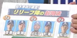 鈴木孝政さん、中日ドラゴンズのリリーフ起用について提言する