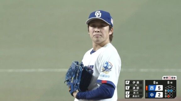 中日・伊藤茉央、火消し→回跨ぎで好投を見せる
