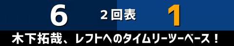 6月12日(土)　セ・パ交流戦「西武vs.中日」【試合結果、打席結果】　中日、3-7で敗戦…　オリックスが勝利したため、交流戦優勝の可能性が消滅…