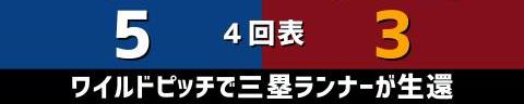 2月22日(水)　練習試合「中日vs.楽天」【試合結果、打席結果】　中日、6-9で敗戦…　打線がリードを奪うも投手陣が粘りきれず敗戦…