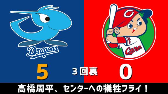 9月3日(木)　セ・リーグ公式戦「中日vs.広島」　スコア速報