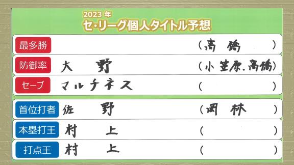 井端弘和さん、『2023年セ・パ主要タイトル』を予想する　中日からは…