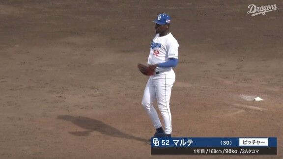 中日新助っ人・マルテが三者凡退ピッチング